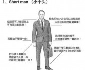 圖文細(xì)說5大體型男士西服定制注意要點(diǎn)